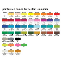 BOMBE PEINTURE acrylique 400ml