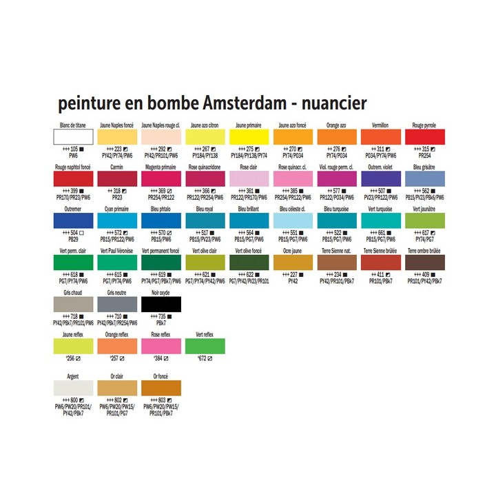 BOMBE PEINTURE acrylique 400ml