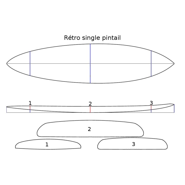 RETRO SINGLE PINTAIL 7'6