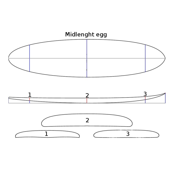 MIDLENGHT EGG 7'2 / 7'4 / 7'6 pain surf en mousse polystyrène ATUA