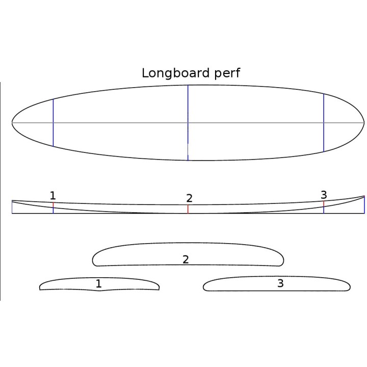 LONGBOARD PERFORMANCE + PACK TISSUS ET RÉSINES