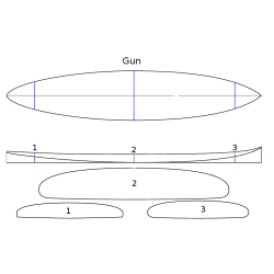 PAIN MOUSSE POLYSTYRENE Atua 2D ou 3D GUN