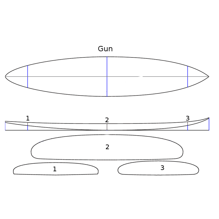 PAIN MOUSSE POLYSTYRENE Atua 2D ou 3D GUN