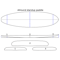 MODELE SUP ALL ROUND 