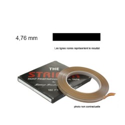 Ruban à filet pour Pin line - Atua.Cores