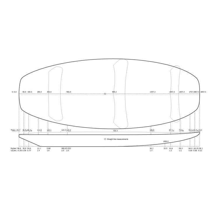 WINGFOIL - G Style 65L À 110L - PAIN PSE 2D ou 3D