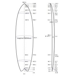 Longfish pain PSE 2D ou 3D Atua