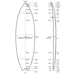 Longfish pain PSE 2D ou 3D Atua