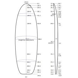 Longfish pain PSE 2D ou 3D Atua