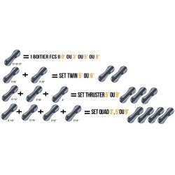 A l'unité - Boitier FCS II gris bleu jaune rouge