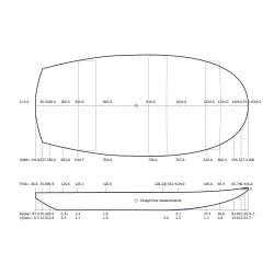 KIT DIY 5'0 WINGFOIL - PAIN PSE 2D