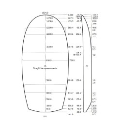 KIT DIY 5'0 WINGFOIL - PAIN PSE 2D