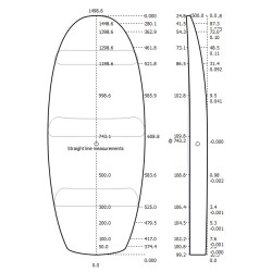WINGFOIL - P Style 60.5L À 83L - PAIN PSE 2D ou 3D