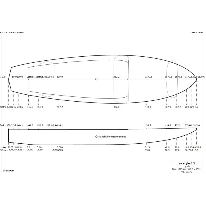SUPFOIL DOWNWINDER - AS Style 95L À 111L - PAIN PSE 2D ou 3D