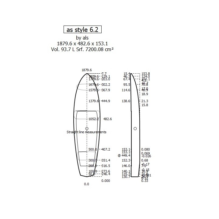 SUPFOIL DOWNWINDER - AS Style 95L À 111L - PAIN PSE 2D ou 3D