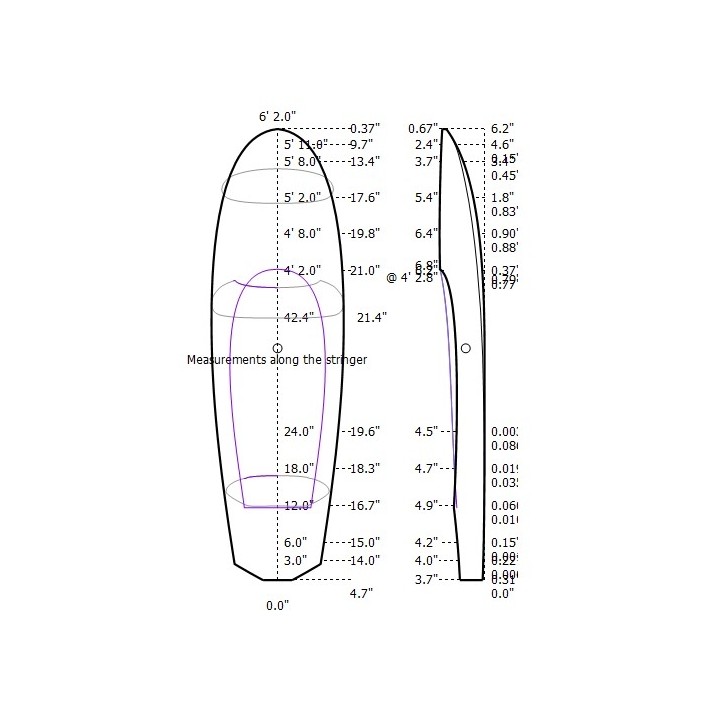 SUPFOIL DOWNWINDER - DW Style 96L À 112L - PAIN PSE 2D ou 3D
