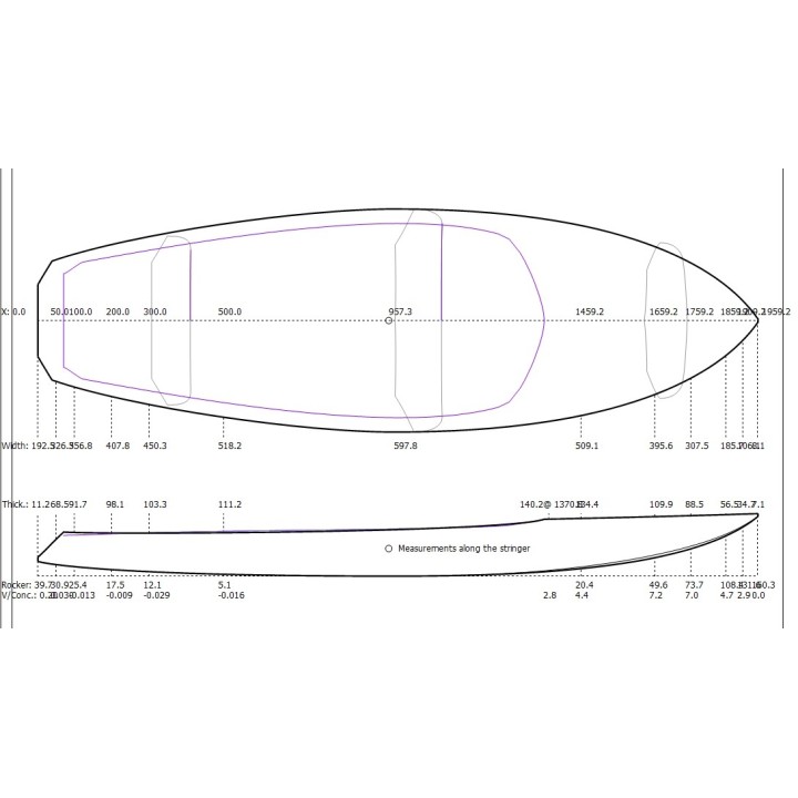 SUPFOIL DOWNWINDER - KT Super Pro2Style 105.5L À 157L - PAIN PSE 2D ou 3D