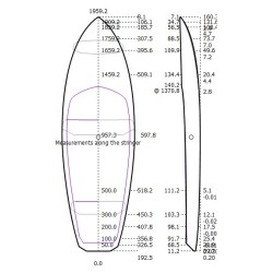 SUPFOIL DOWNWINDER - KT Super Pro2Style 105.5L À 157L - PAIN PSE 2D ou 3D