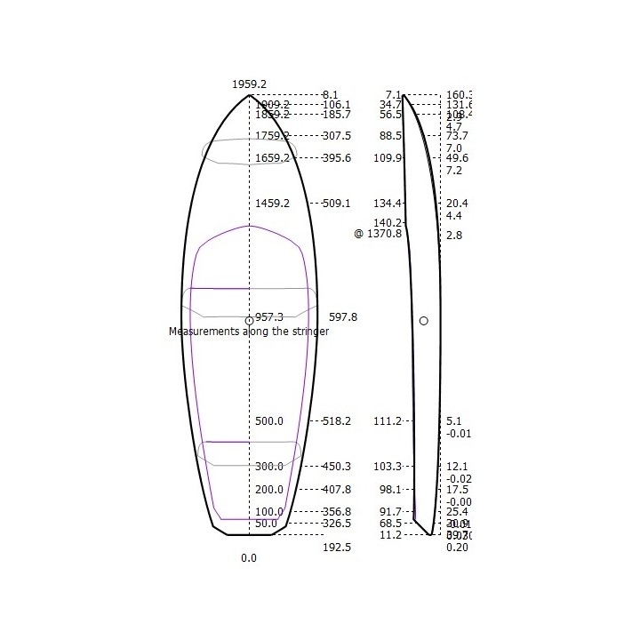 SUPFOIL DOWNWINDER - KT Super Pro2Style 105.5L À 157L - PAIN PSE 2D ou 3D