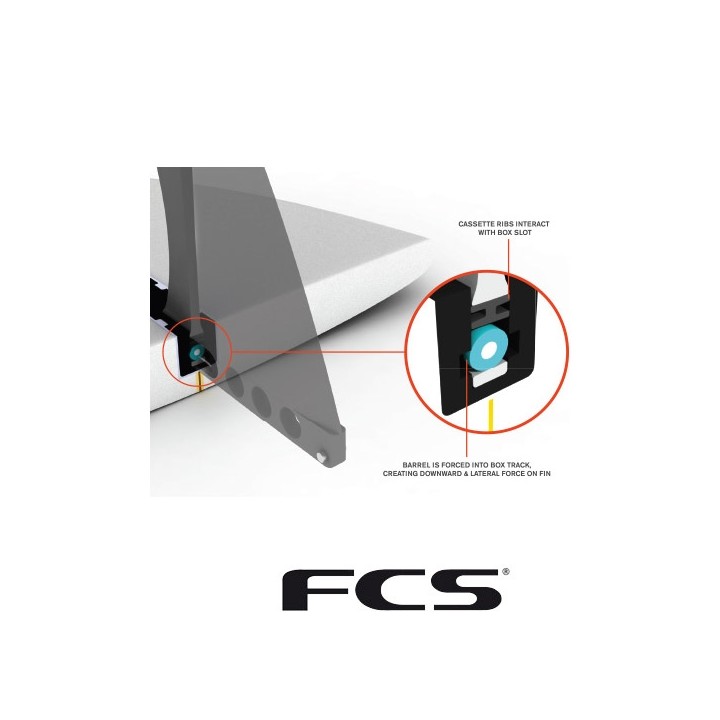 Dérives longboard surf FCS II LB Connect Glass Flex Soft FLex